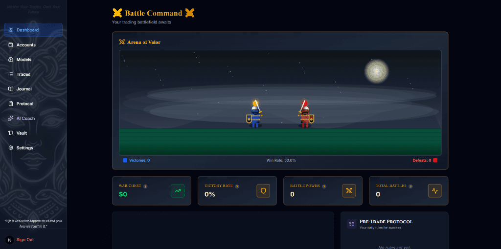 Medysa Battle Command Dashboard